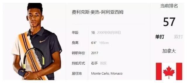 进度的消息 进度的消息